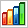 Generate execution profile button