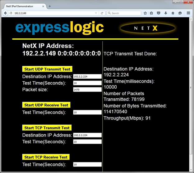 TCP transmit test results.