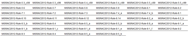 Image that shows MISRA C:2012.
