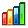 Generate Execution Profile report