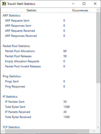Screenshot of the NetX Statistics.