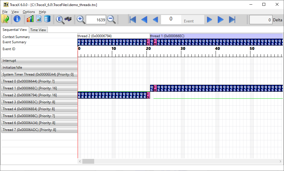 Screenshot of the main display window of the TraceX system analysis tool.