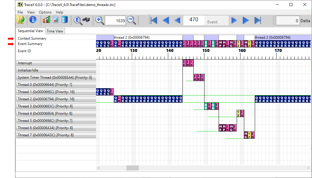 Screenshot of the System Summary Line in the Sequential View tab.