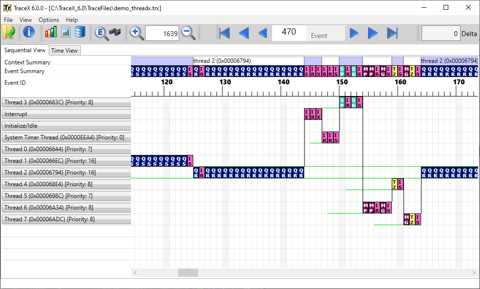 Screenshot of the status of each thread via a colored line on the thread’s context.
