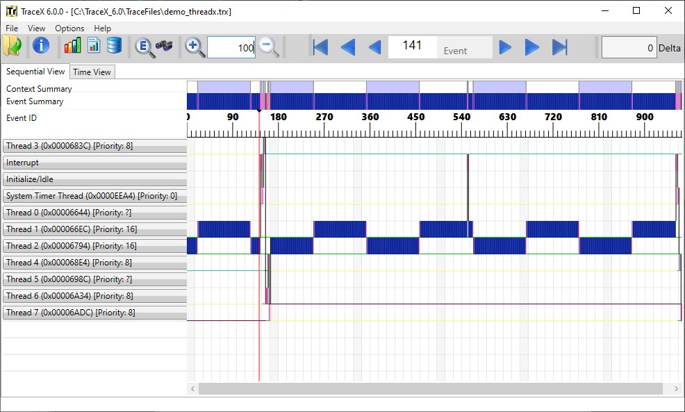 Screenshot of a sample file zoomed out so that 100% of the trace file is shown.
