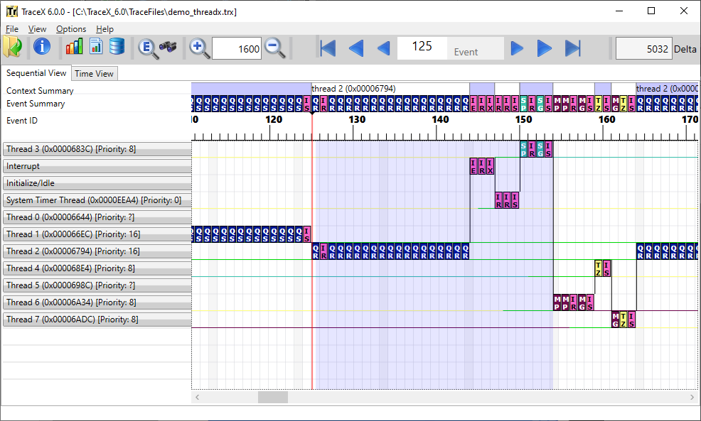 Screenshot of the delta number of ticks between the events.